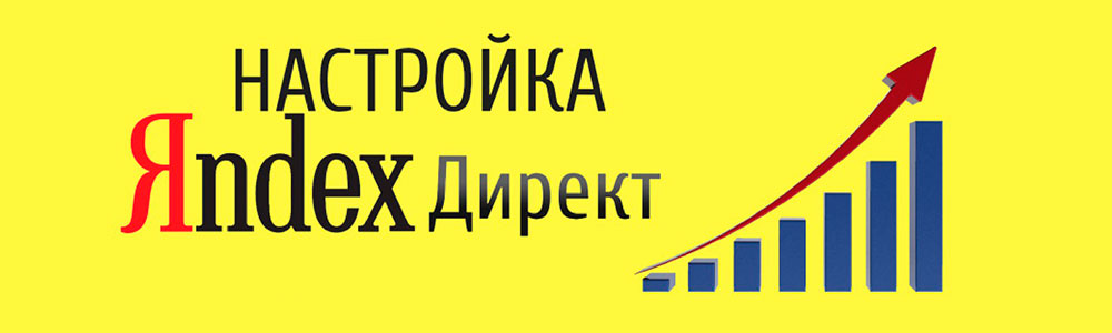 Настройка рекламной кампании в Яндекс.Директ